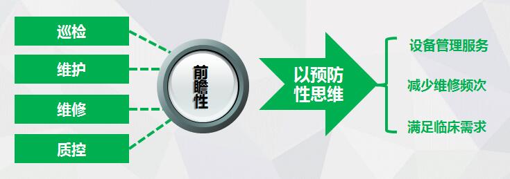 AG旗舰厅 (中国大陆) Apple Store